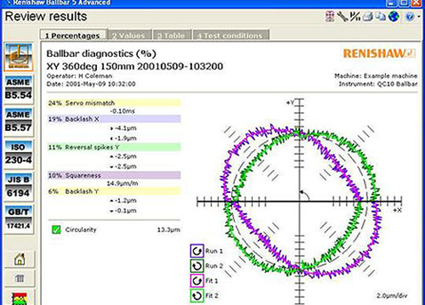 Computer measurement display used during CNC calibration